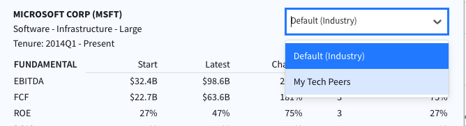 changecustompeeronscorecard