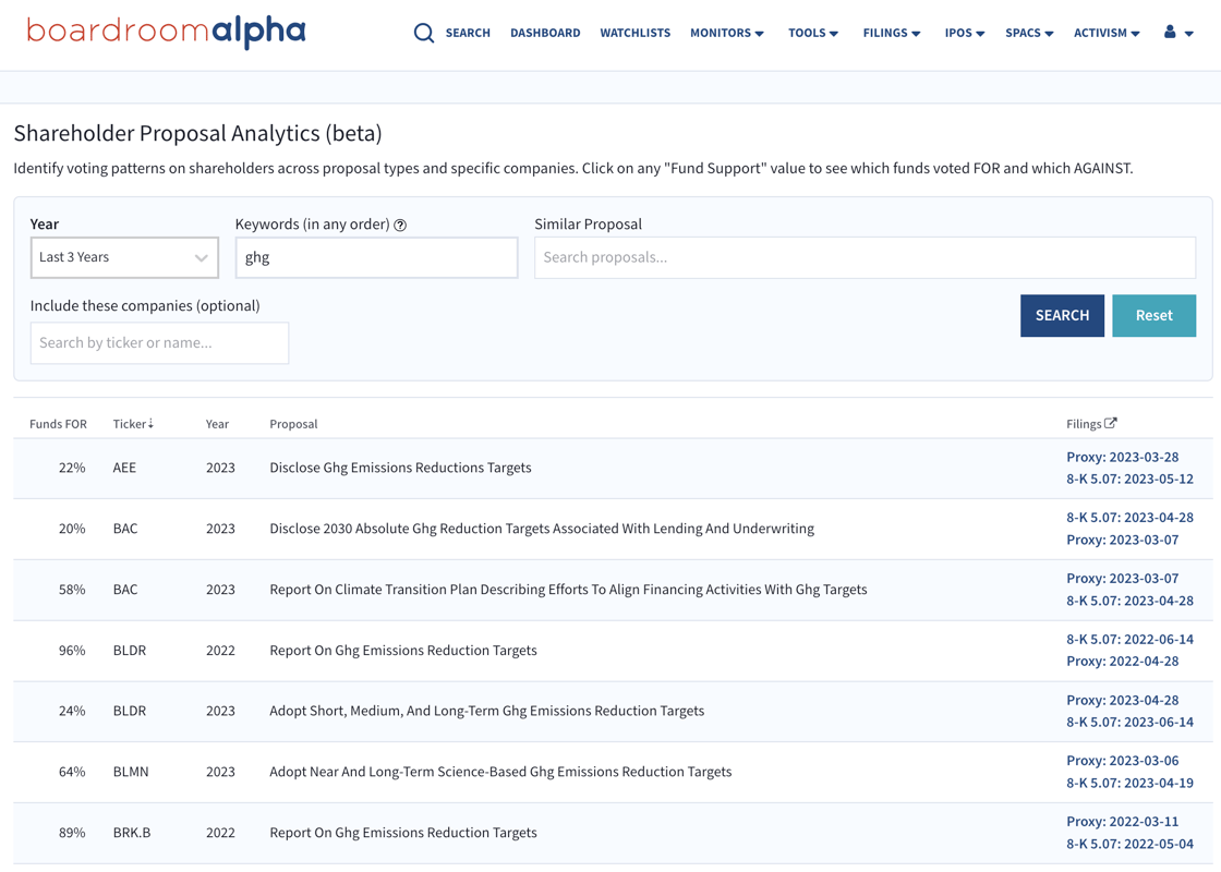 proposal_analytics_keyword
