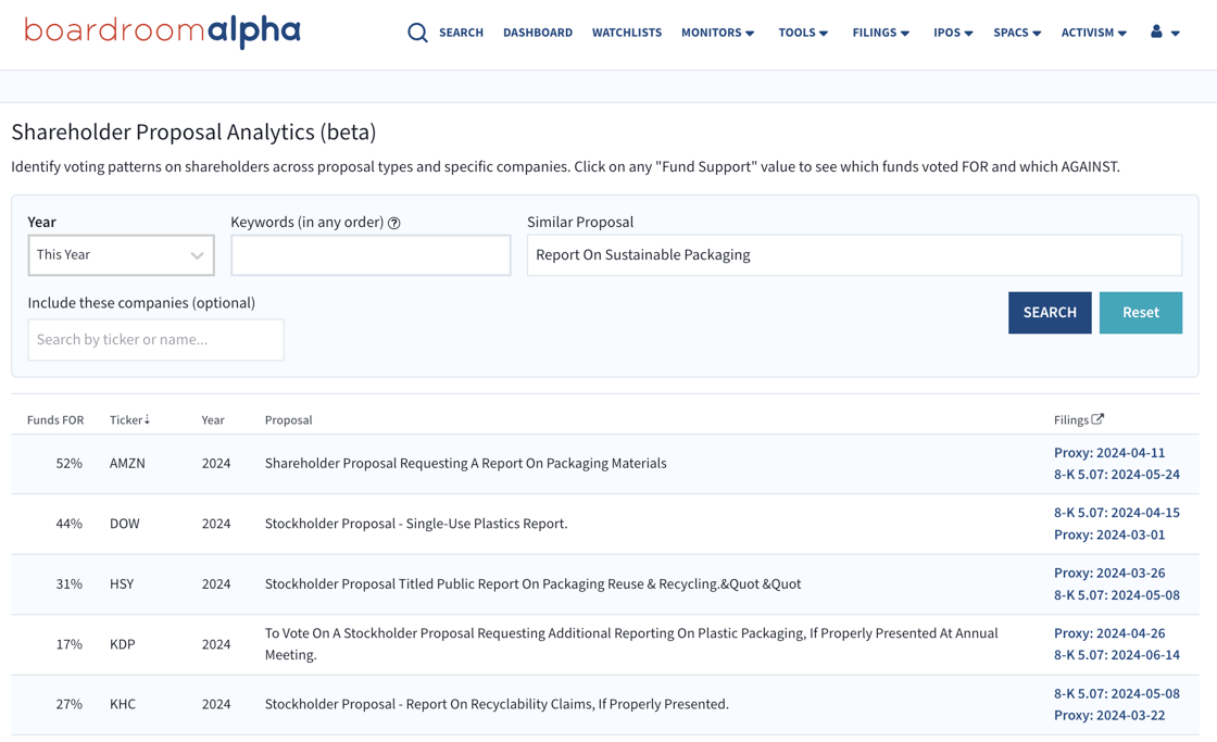 proposal_analytics_similar